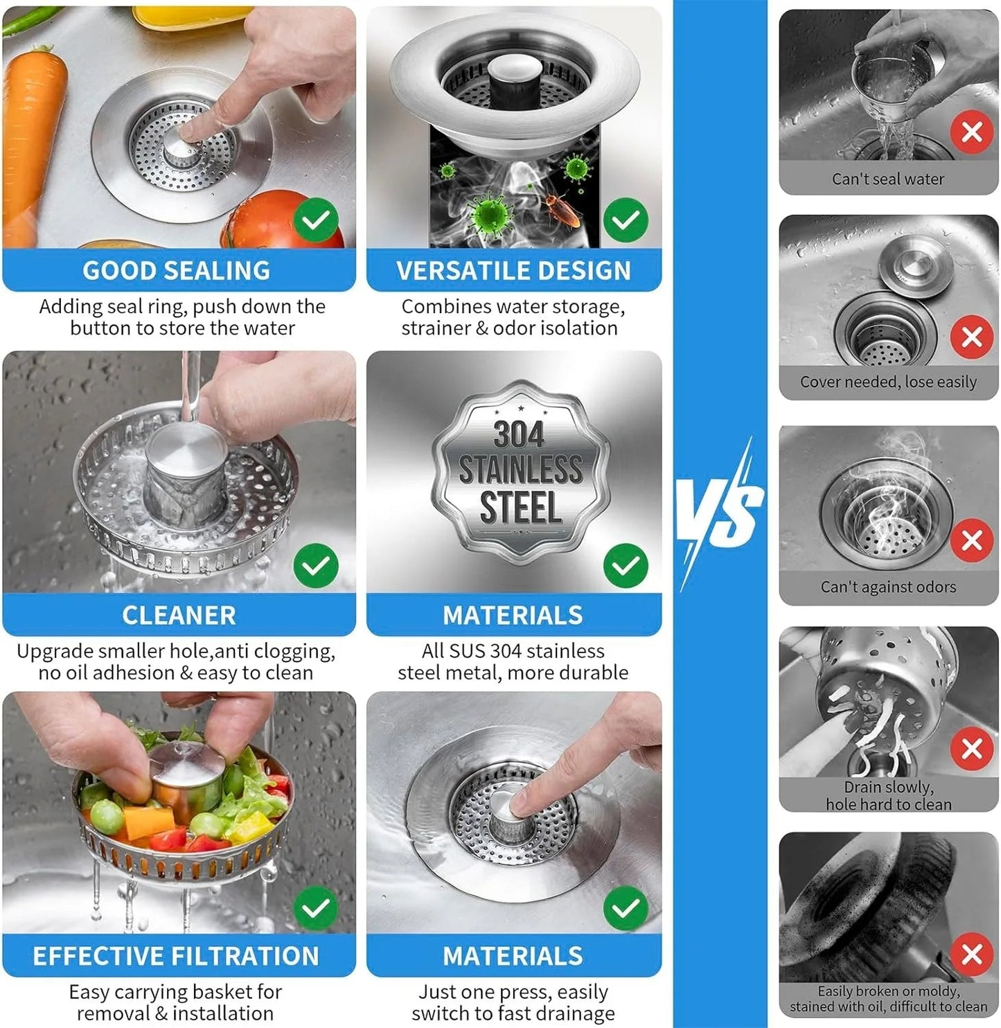 Rynx | Stainless Steel Pop-Up No-Odor Drain Filter