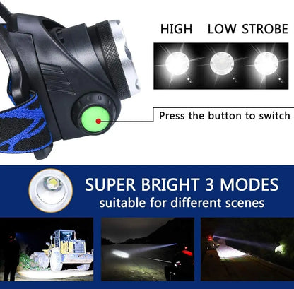 RYNX | Rechargeable Waterproof LED Headlamp