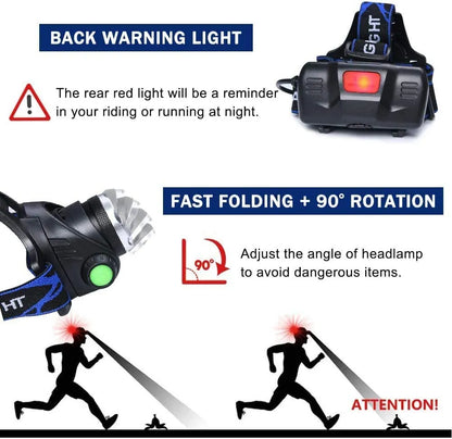 RYNX | Rechargeable Waterproof LED Headlamp