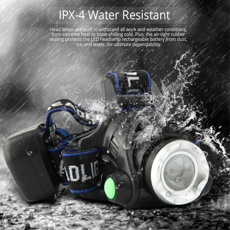 RYNX | Rechargeable Waterproof LED Headlamp