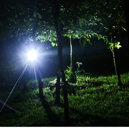 RYNX | Rechargeable Waterproof LED Headlamp