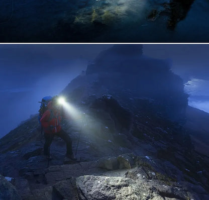 RYNX | Rechargeable Waterproof LED Headlamp