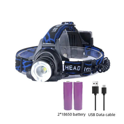 RYNX | Rechargeable Waterproof LED Headlamp