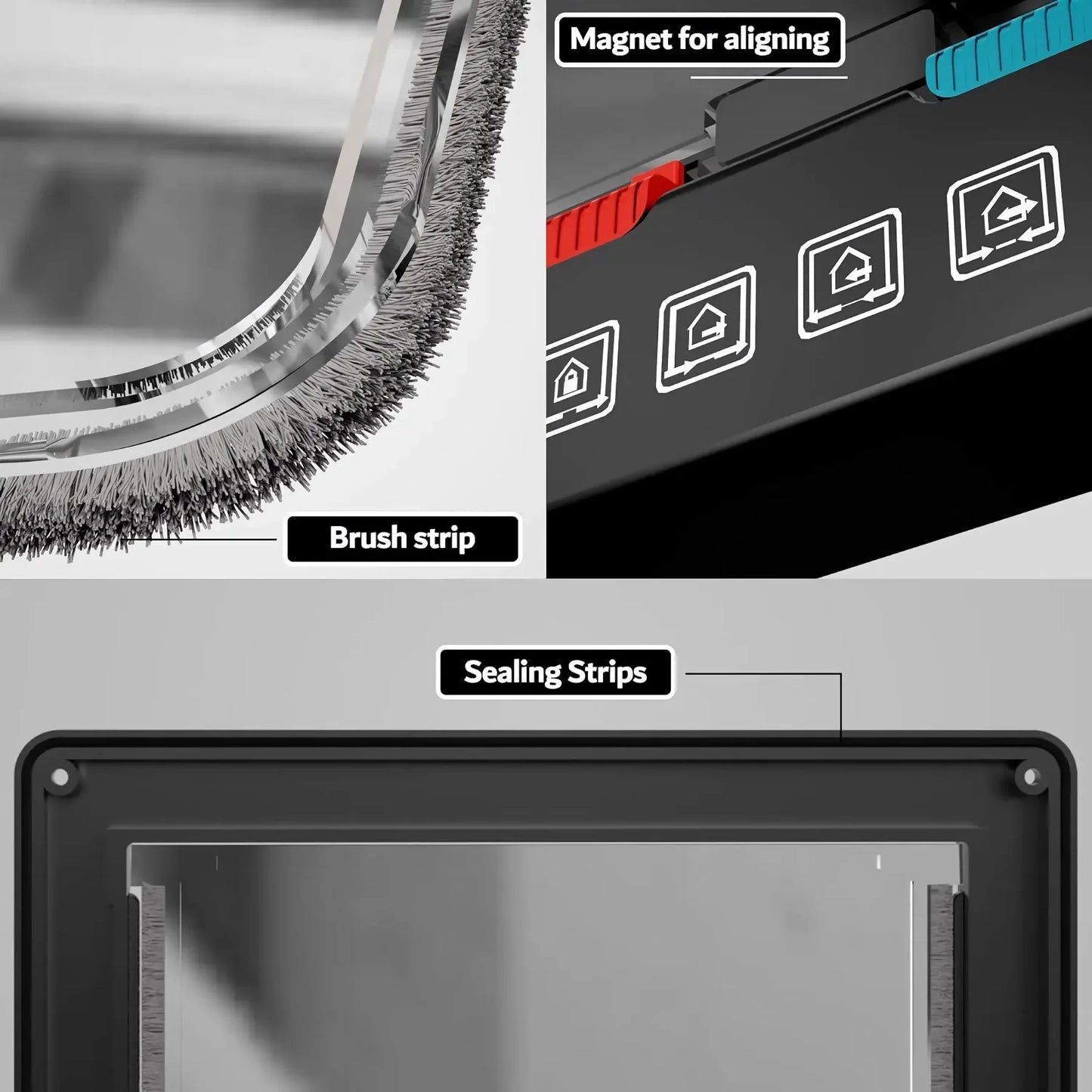 Rynx | Cat Door Indoor/Outdoor Locking