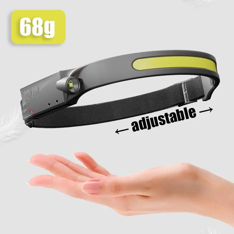 Rynx | 1~2pcs Work Light Sensor COB LED Headlamp Camping Spotlight Outdoor Flashlight USB Rechargeable Headlamp Flashlight 5 Modes
