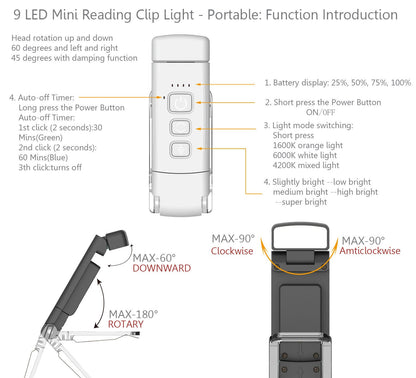 Rynx | Portable USB Reading Lamp: Eye Protection