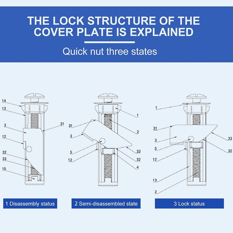 Rynx | SécuBolt Trust for Your Secure Projects - 10 Pieces