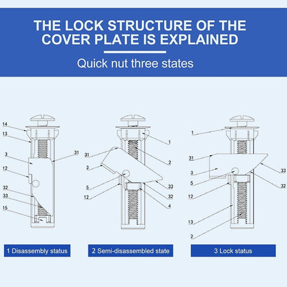 Rynx | SécuBolt Trust for Your Secure Projects - 10 Pieces