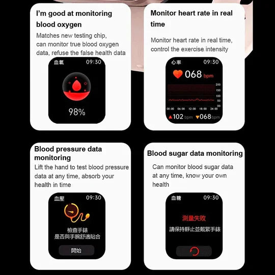 RYNX | Monitoring Smart Watch Smart Watch For Non-Invasive Testing