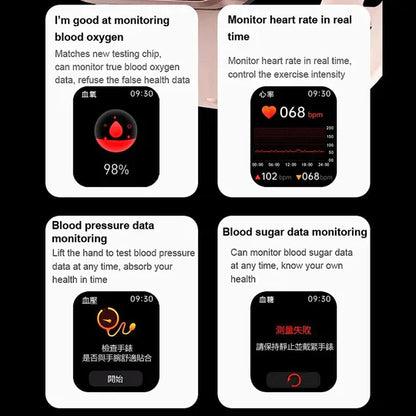 RYNX | Monitoring Smart Watch Smart Watch For Non-Invasive Testing