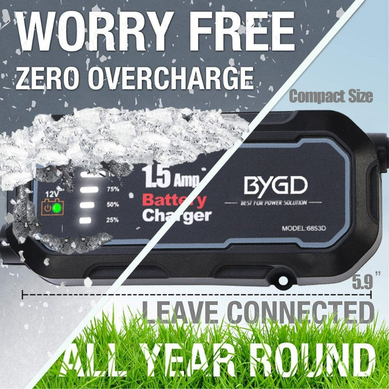 Rynx | 12V Portable Power Bank Charger Lithium Jump Starter Box 1500mAh Car Battery Booster Pack