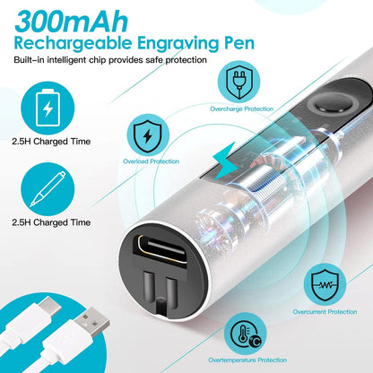 Rynx | Electric Wireless Engraving Pen