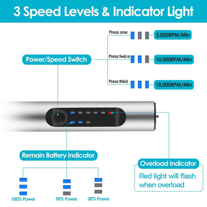 Rynx | Electric Wireless Engraving Pen