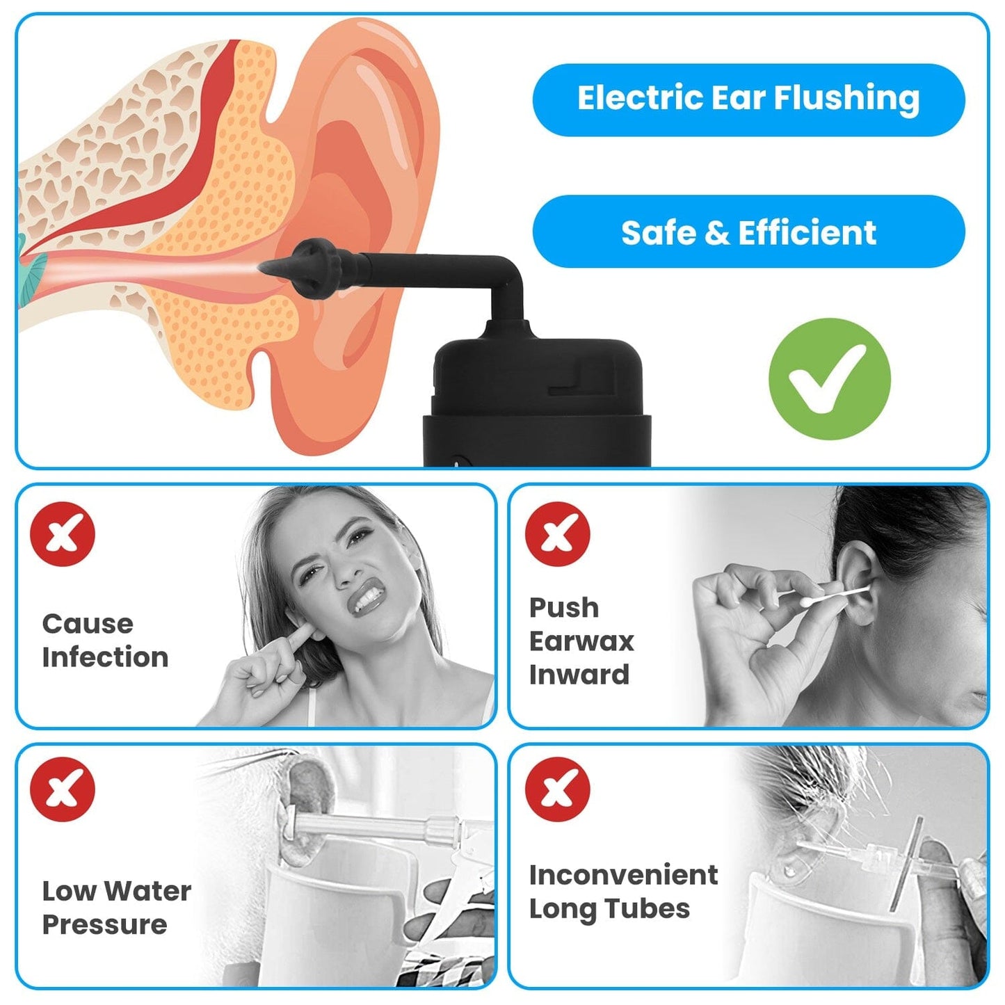 Rynx | Electric ear wax removal set with 3 modes 6 ear tips IPX7 waterproof USB rechargeable