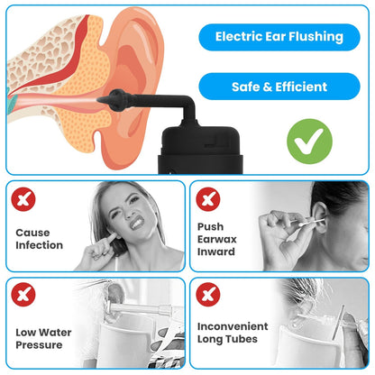 Rynx | Electric ear wax removal set with 3 modes 6 ear tips IPX7 waterproof USB rechargeable