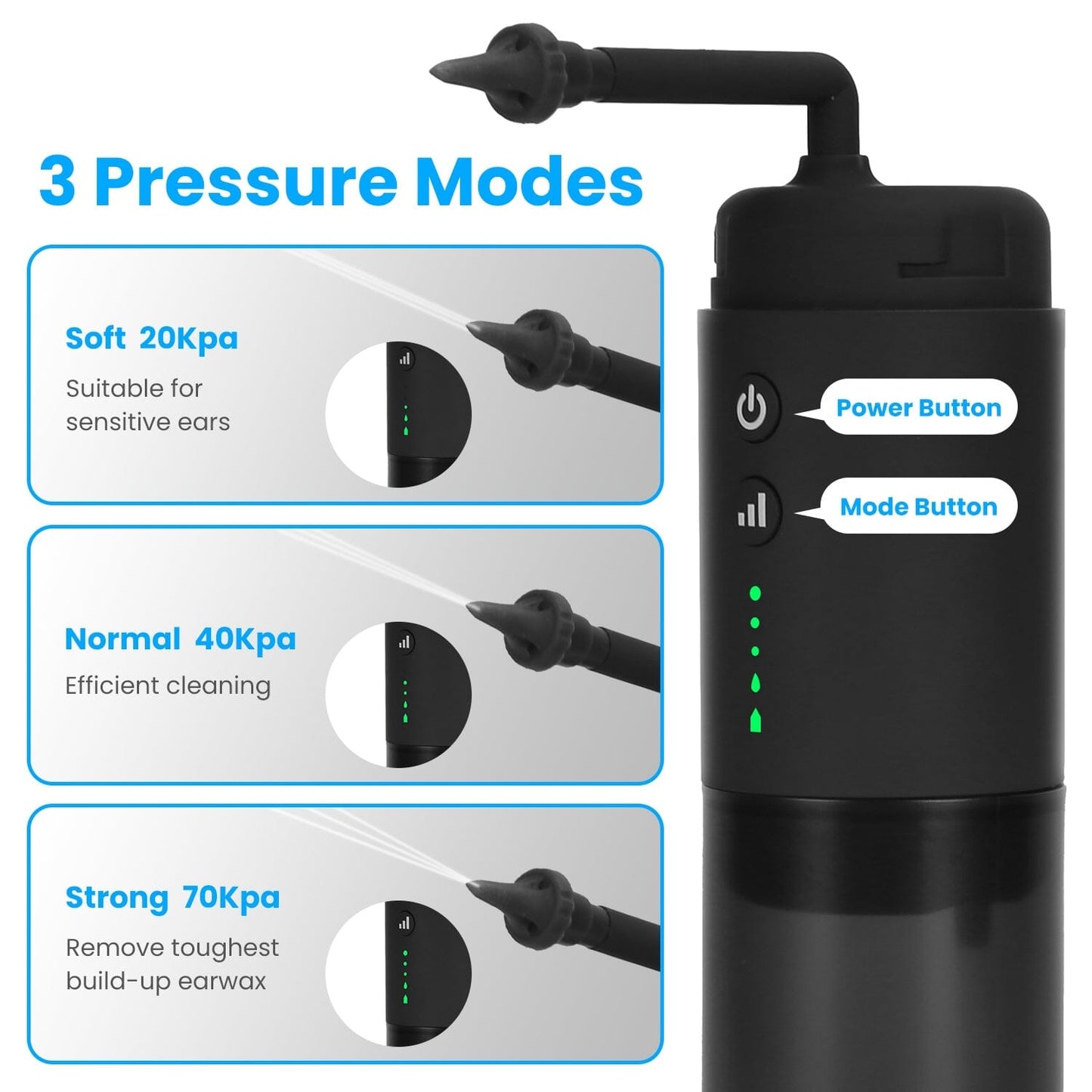 Rynx | Electric ear wax removal set with 3 modes 6 ear tips IPX7 waterproof USB rechargeable