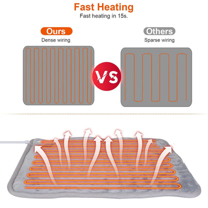 Rynx | Electric Foot Warmer with 6 Temperature Settings