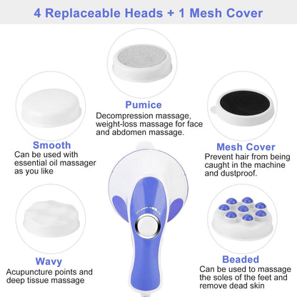 Rynx | Electric Handheld Body Massager