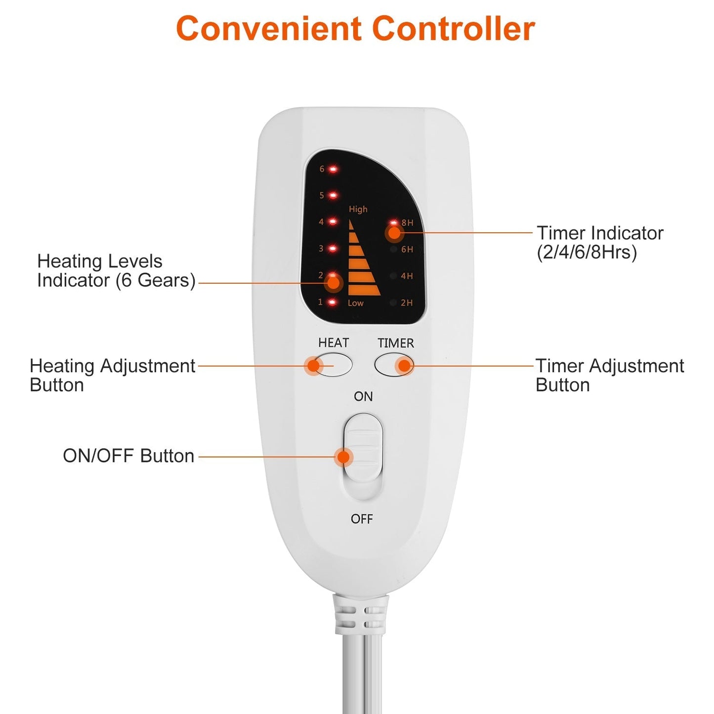 Rynx | Electric Heating Blanket for Feet with 6 Heat Settings 4 Timer Settings