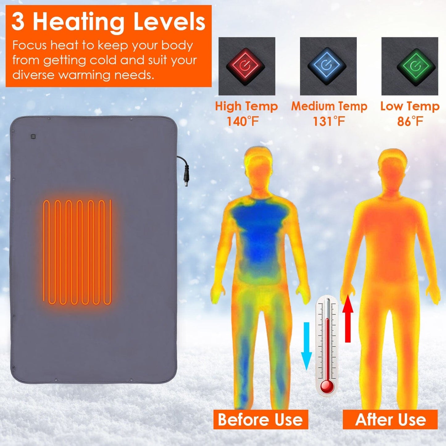 Rynx | Electric WARM throw Full body Sjall