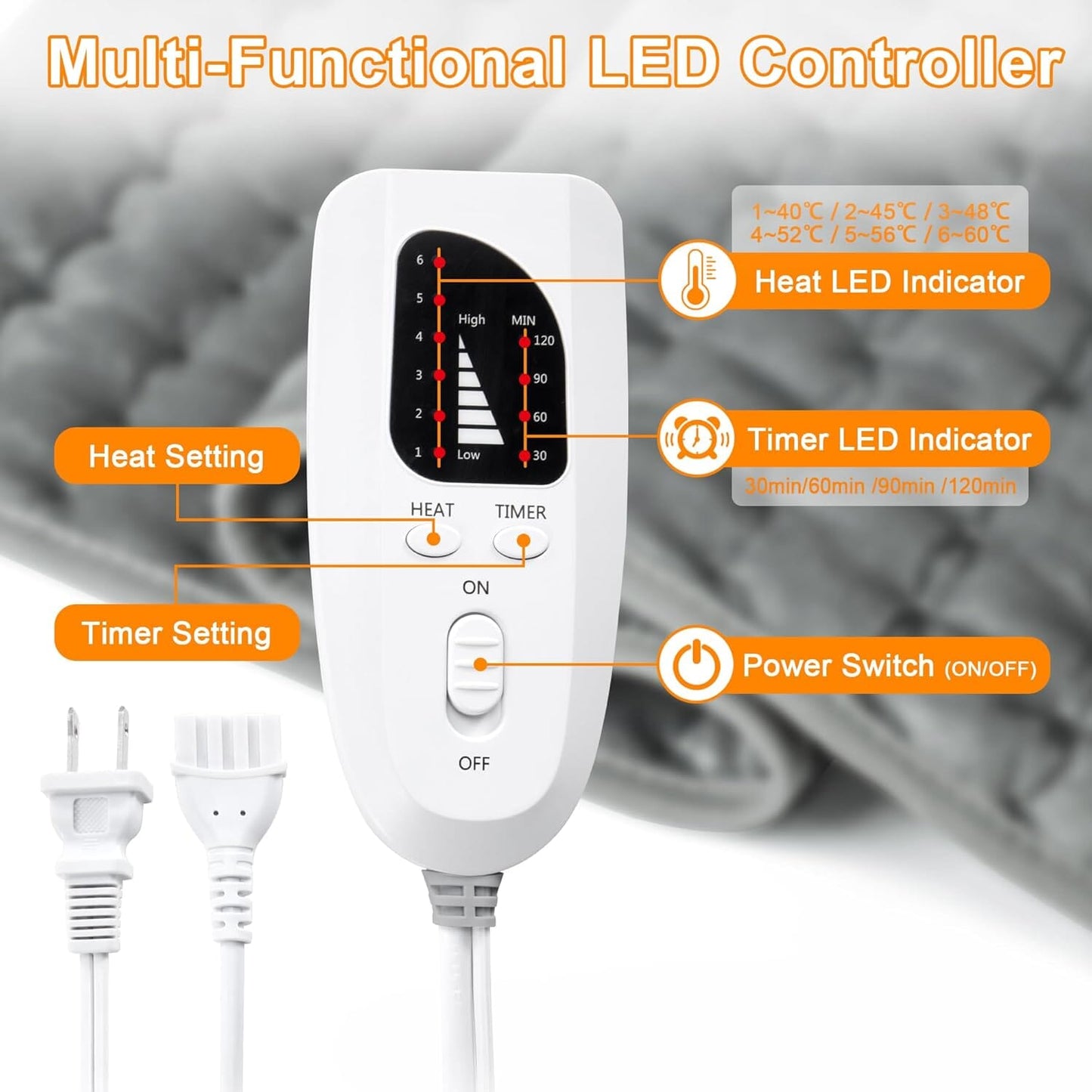 Rynx | Electric Heat Pads for Relief of Body Pain