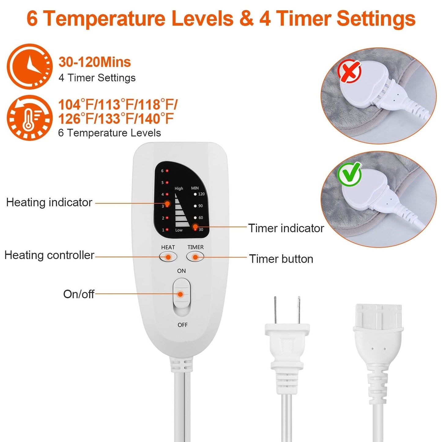 Rynx | Electric Heat Wrap for Neck and Shoulder