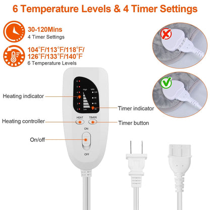 Rynx | Electric Heat Wrap for Neck and Shoulder