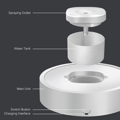 Rynx | Electric Oral Irrigator Water Flosser