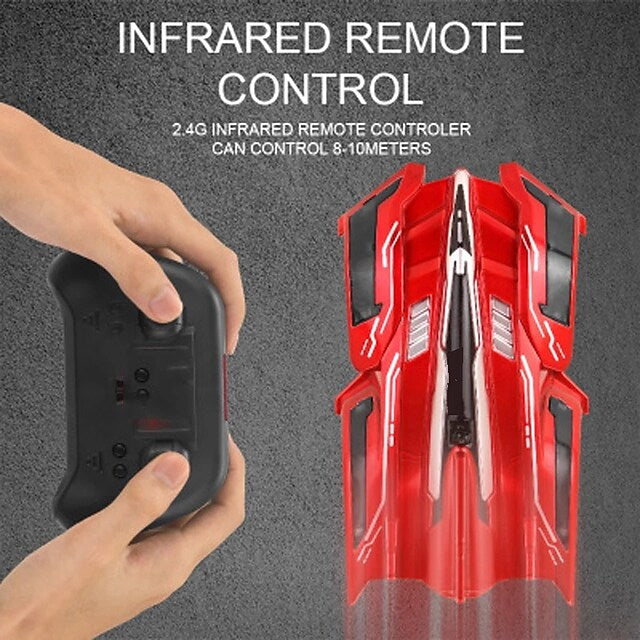 Rynx | Electric Remote Control Vehicle