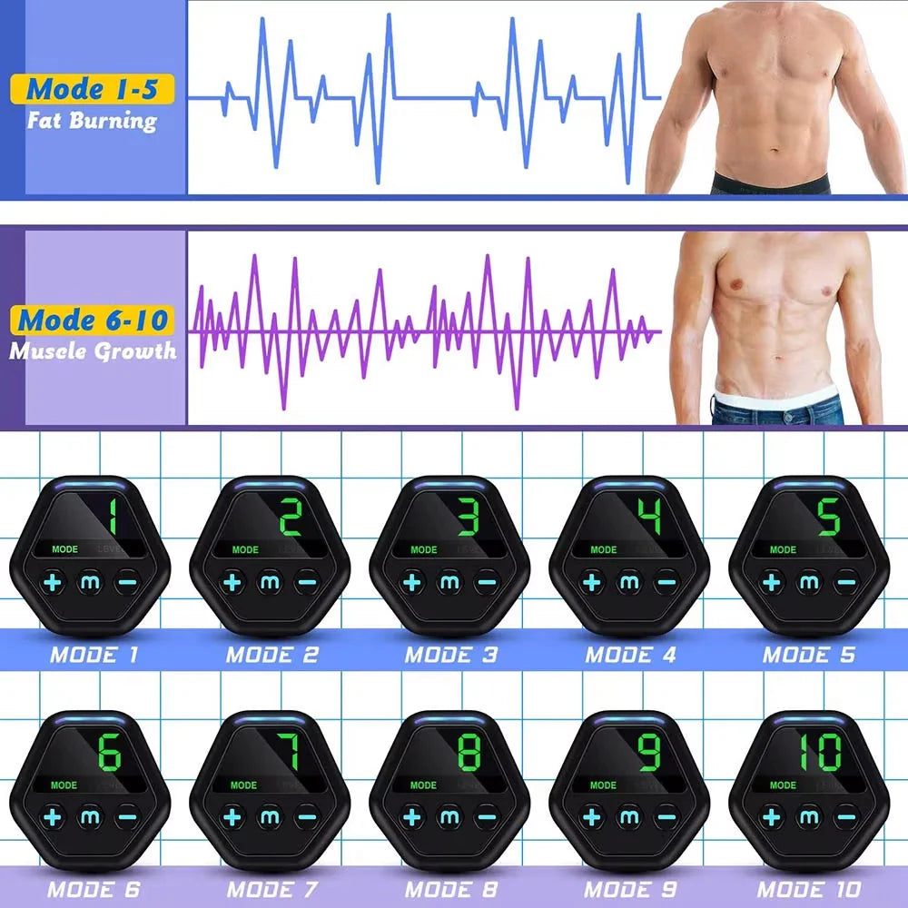 Rynx | EMS Muscle Stimulator LCD Screen USB Rechargeable Portable Trainer