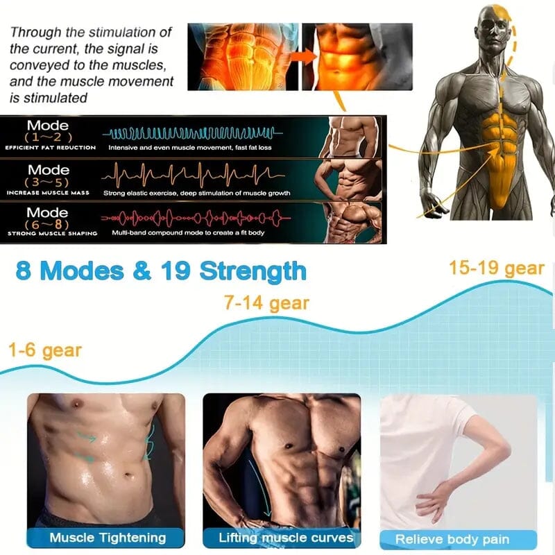 Rynx | EMS Muscle Stimulator Massager