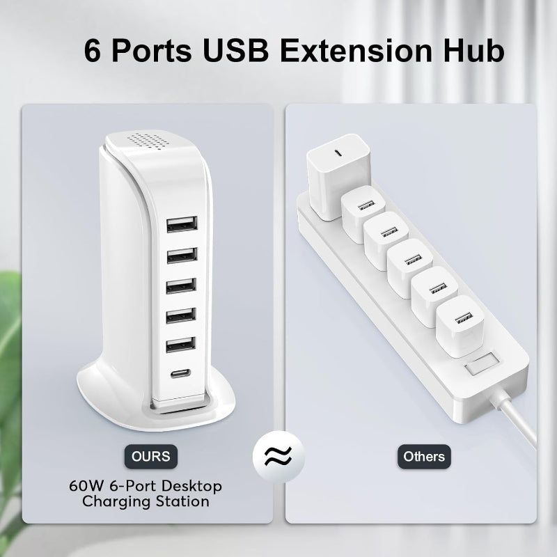 Rynx | Charging station for multiple devices, 5 USB + 1 Type-C fast charger for home and office