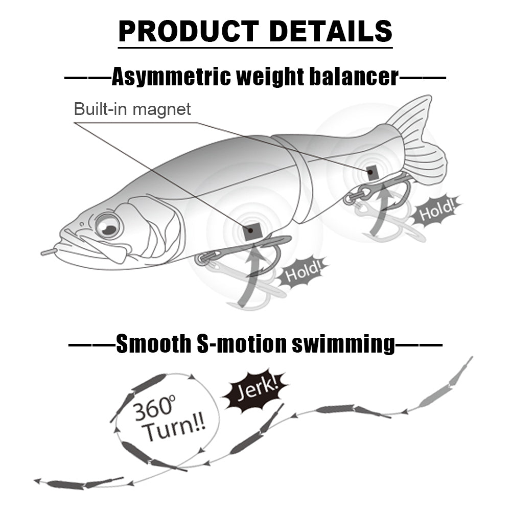 Rynx | Jointed Hard Bait Swimbait Sinking Wobbler
