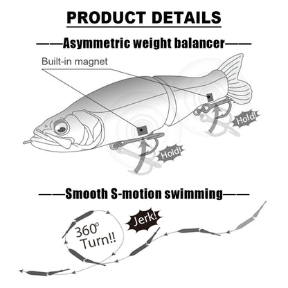 Rynx | Jointed Hard Bait Swimbait Sinking Wobbler