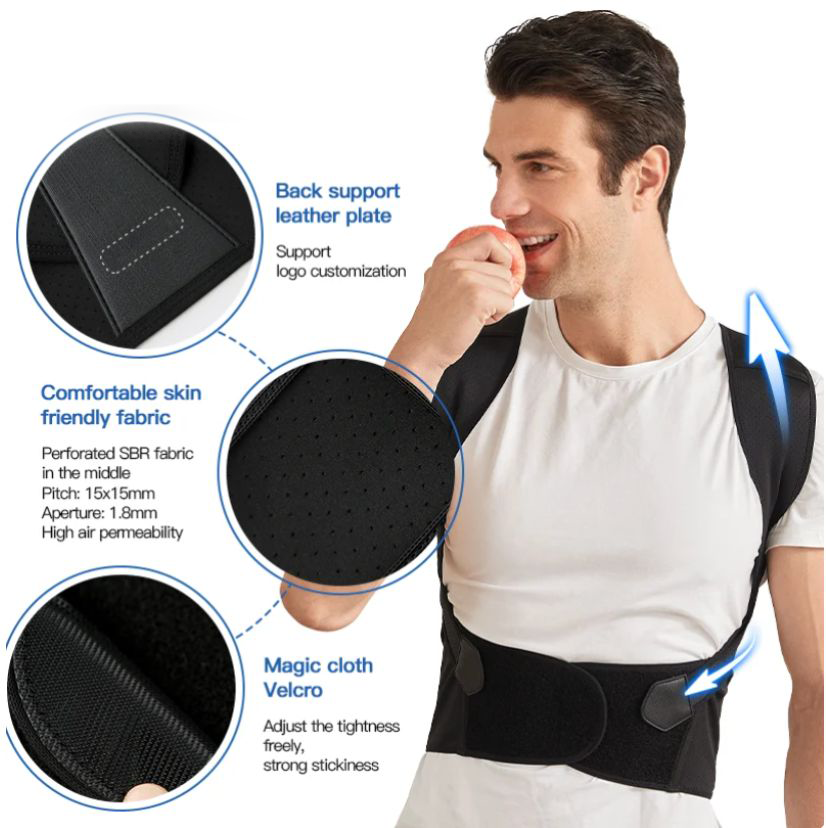 RYNX | Instant Posture Correction