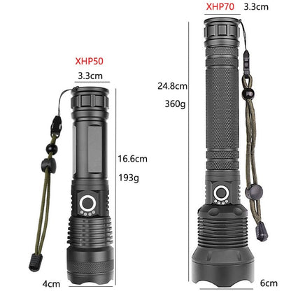 Rynx | Tactical Flashlight - LumenTact