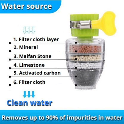 RYNX | Biological Water Filter Attachment (Limited Promo)