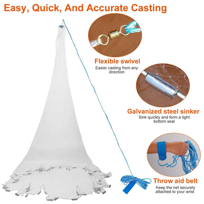 Rynx | Fishing Cast Net Bait Capture Heavy Equipment
