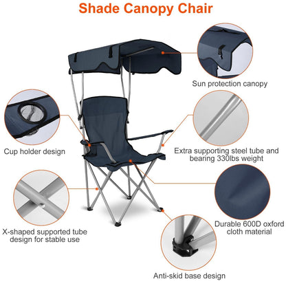 Rynx | Foldable Beach Cape Chair Sun Protection with Cup Holder