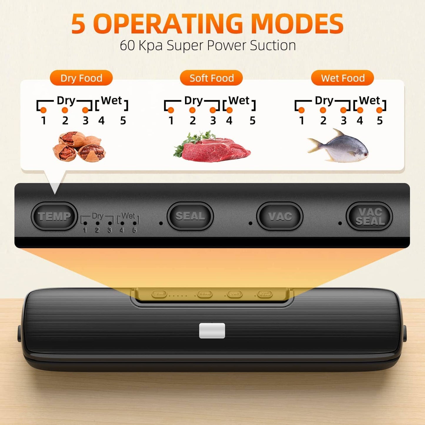 Rynx | Food Vacuum Sealer Automatic Air Sealing System