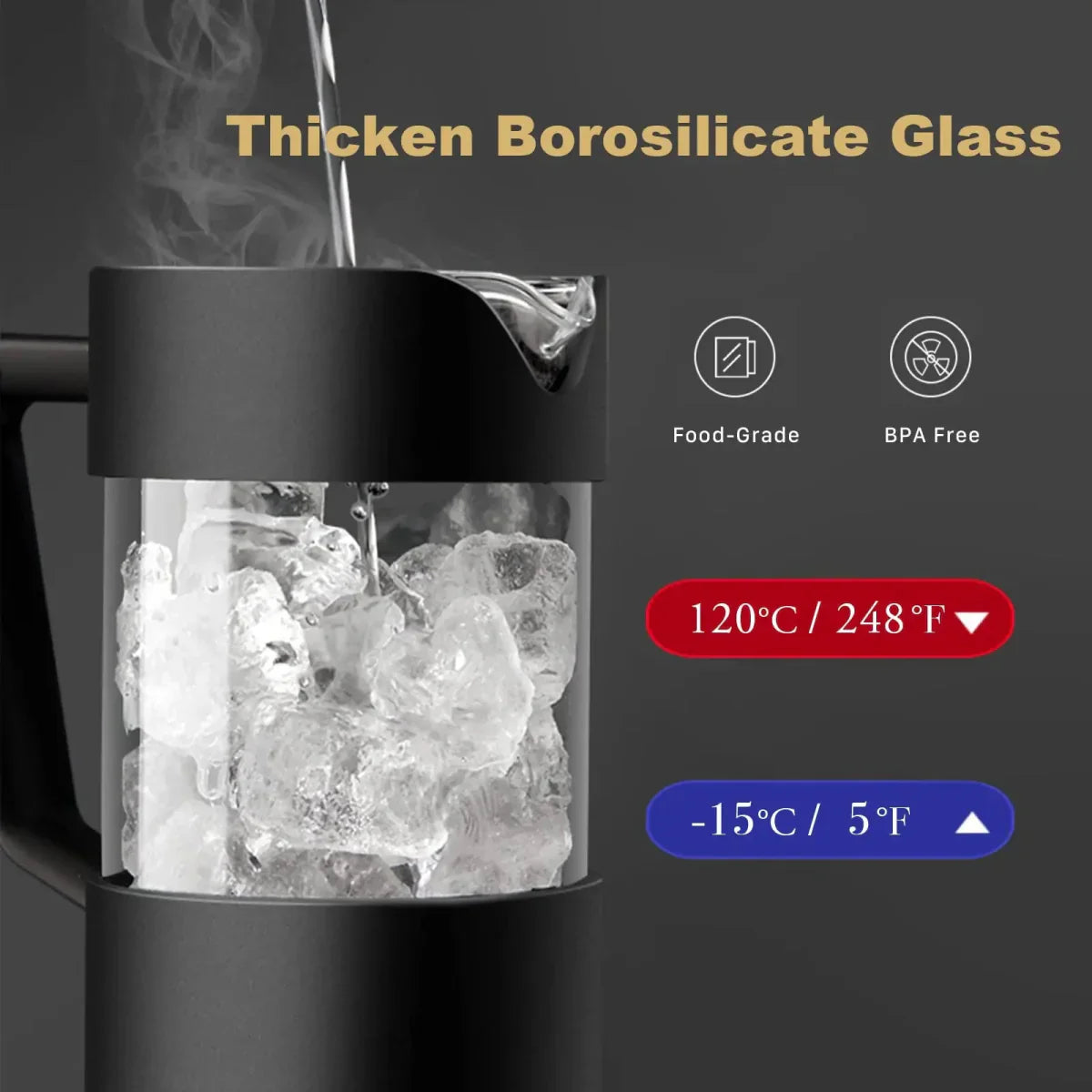 Rynx | French Press Coffee Maker - Borosilicate Glass - Perfect Taste - Sustainable Design