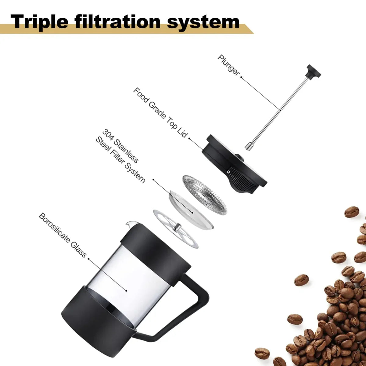 Rynx | French Press Coffee Maker - Borosilicate Glass - Perfect Taste - Sustainable Design