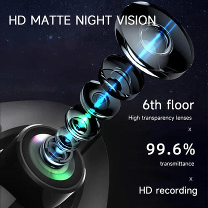 Rynx | Full HD 1080P Dual Car Dash Cam Night Vision with Front and Indoor Viewing