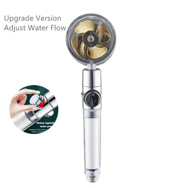 Rynx | The Cloud Jet Showerhead