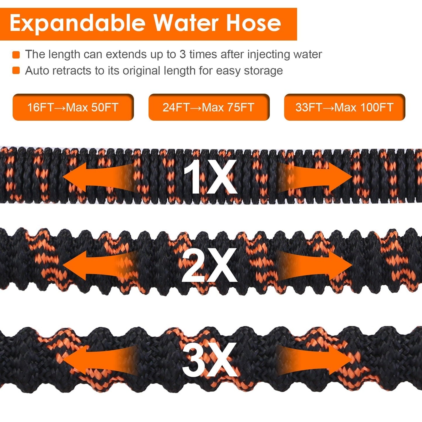 Rynx | Garden Hose Watering Kit with Spray Nozzle