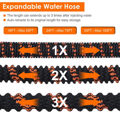 Rynx | Garden Hose Watering Kit with Spray Nozzle