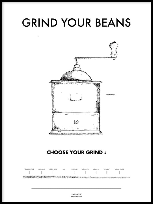 Rynx | Grind your beans