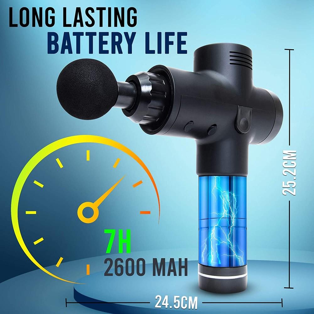 Rynx | Handheld Deep Tissue Percussion Massage Gun