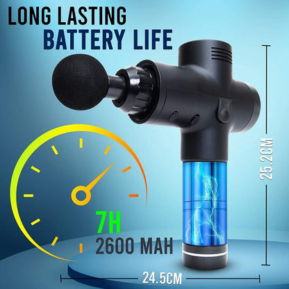 Rynx | Handheld Deep Tissue Percussion Massage Gun
