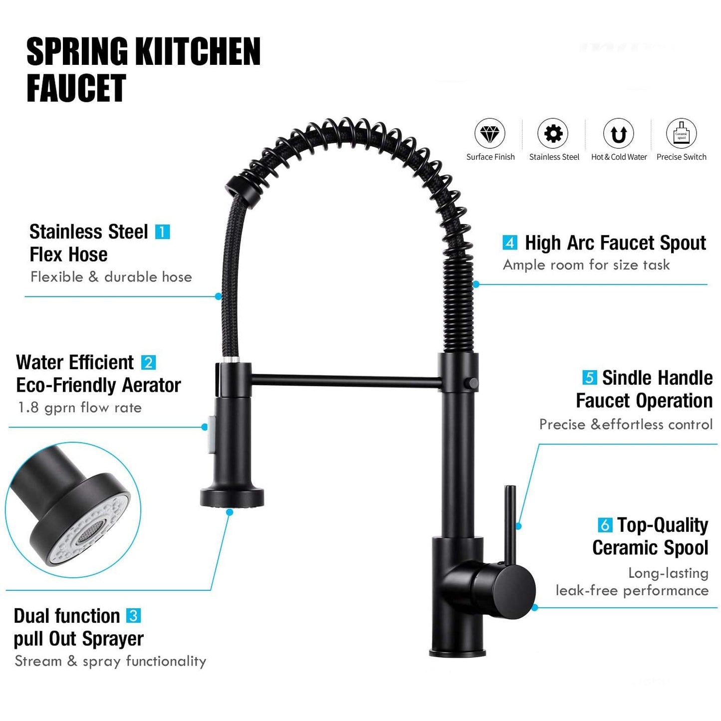 Rynx | High Arc Spring Kitchen Faucet